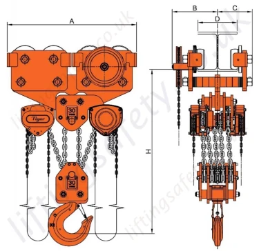 30t 35t Tiger Twin Bar Geared Trolley And Hoist