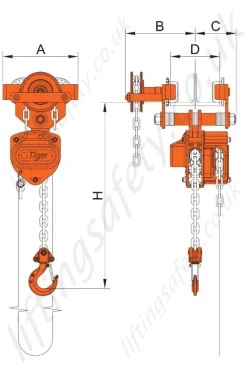 Tiger Single Bar Geared Trolley And Hoist