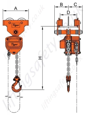 Tiger Single Bar Push Trolley And Hoist