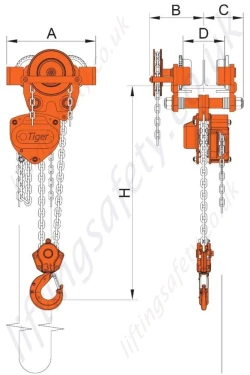 Tiger Twin Bar Geared Trolley And Hoist