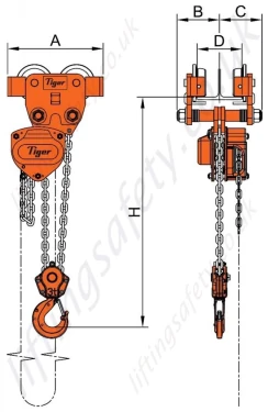 Tiger Twin Bar Push Trolley And Hoist