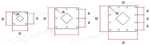 Base Plate Specifications
