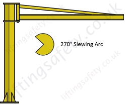Free Standing I-Beam, Over-Braced Swing Jib Crane
