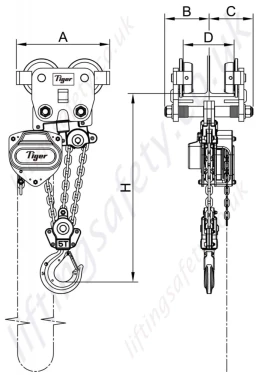 Chain Block And Hand Chain Beam Trolley Combination