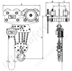 15t   20t Hoist And Trolley