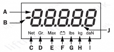 Llz2 Load Cell Display