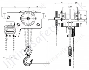 10 Ton Tiger Low Head Room Hoist And Trolley