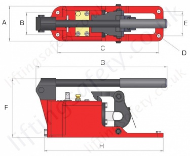 Wire Rope Cutting Tool