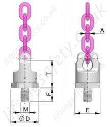 Rud Pp Vip Dimensions