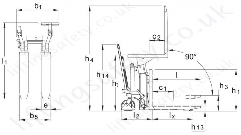 Stainless Steel Tilting Pallet Truck Dimensions