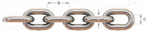 Stainless Steel  Grade 5 Chain Dimensions