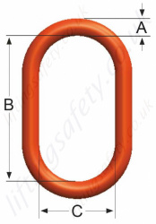Oversize Master Ring Dimensions