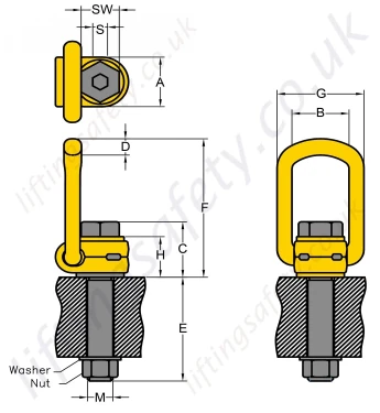 Yoke 211 Lifting Point Long Bolt Dimensions