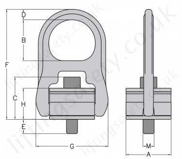Yoke Type 204 Swivel Hoist Ring Dimensions