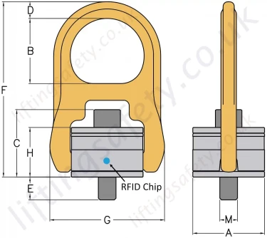 Yoke Type 204 Swivel Hoist Ring Dimensions