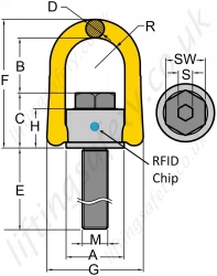 Yoke Type 231 Swivel Hoist Ring With Long Thread Dimensions