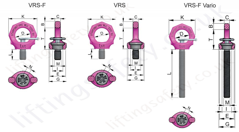 VRS-WLL 3300 lot of 2 RUD STARPOINT VRS WLL 3300 1,5T Lifting eye bolt 