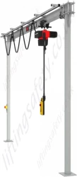 Vetter P100 Monorail Gantry System