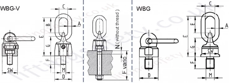 Rud v-wbg - wbg swivel load ring dimensions Rud v-wbg - wbg swivel load ring dimensions