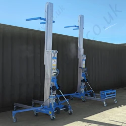 Reid Rml Forward Face And Counterbalanced Mode