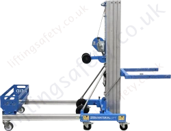 Reid Rml In Counterbalance Mode