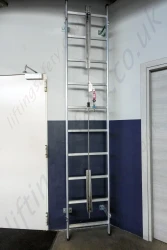 Demonstration Kit Example