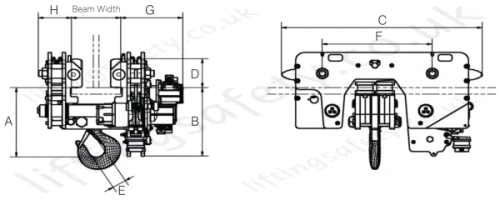 William Hackett Low Headroom Air Hoist Dimensions