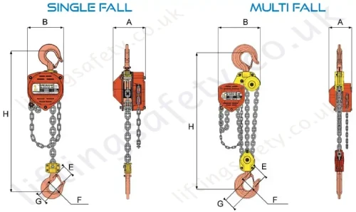 Wh Atex Ss C4 Qp Dimensional Drawing
