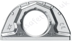 RUD ABA INOX - Front Face