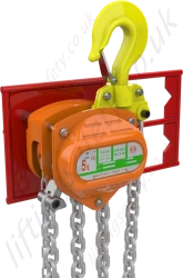 William Hackett ROV SS C4 QP Chain Block