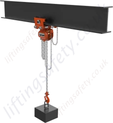 Geared Travel Trolley Hoist In Use Example