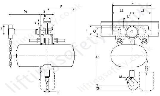 Lodestar with integrated push or geared travel trolley