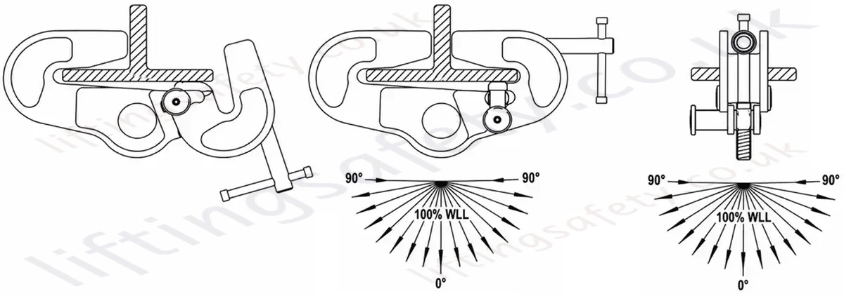 Open Clamp and Loading Angles