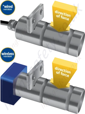 Straightpoint LP Loadpin