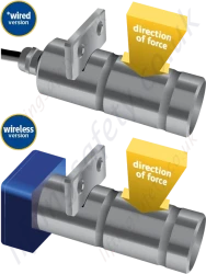 Straightpoint LP Loadpin