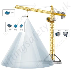 BlokCam X4 Camera System for Tower Cranes
