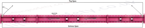 Spreader Config