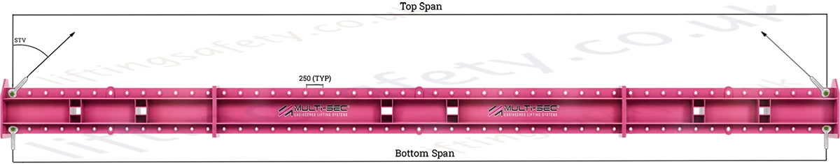 Spreader Config Spreader Config