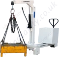 Counterbalance Crane in Position 1 Lifting a Test Weight