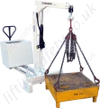 Lifting Test Weight with Mobile Crane