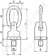 Rud power-point pp-b dimensions