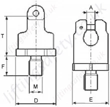 Rud power-point pp vip dimensions