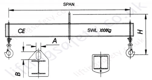 2 point lifting beam P2f spec