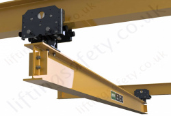 Manual Articulating Overhead Crane Trolley (Push/Pull) - Range from 250kg to 2000kg