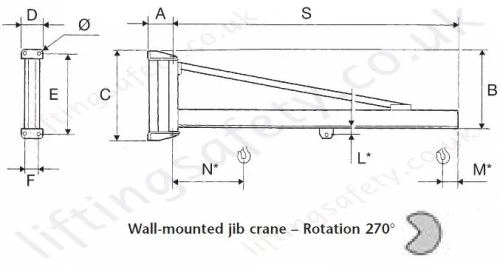 Gbp C Profile Dimensions
