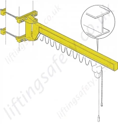 Donati GBP UB 'I' Profile Wall Mounted Under Braced Jib Crane - Range from 63kg to 2000kg