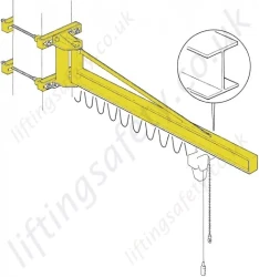 Donati GBP OB "I' Profile Wall Fixed Overbraced jib Crane - Range from 125kg to 2000kg