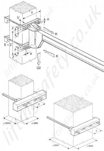 Gbp Mounting Brackets