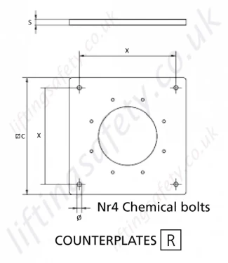 Counterplates R