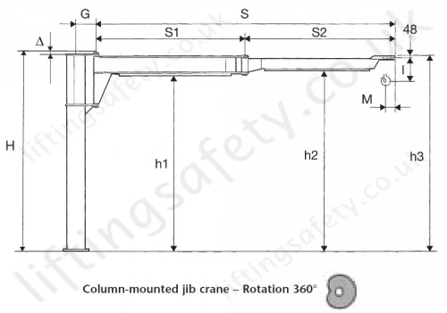 Cbb Articulating Free Standing Swing Jib Crane Dimensions